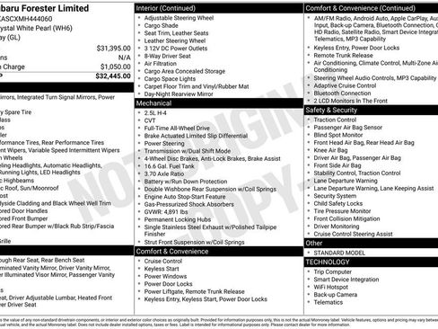 Used 2021 Subaru Forester Limited image 26