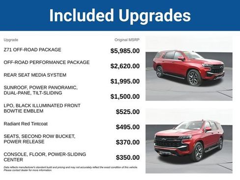 Used 2023 Chevrolet Tahoe Z71 w/ Z71 Off-Road Package AWD/4WD image 5