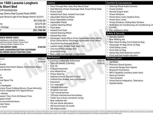 Used 2013 RAM 1500 Laramie Longhorn w/ Convenience Group AWD/4WD image 7
