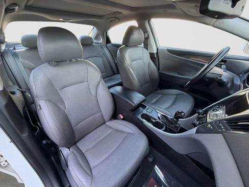 Used 2015 Hyundai Sonata Limited w/ Option Group 02 FWD image 21