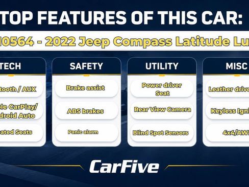 Used 2022 Jeep Compass Latitude AWD/4WD image 30