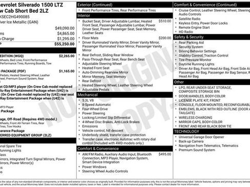 Used 2017 Chevrolet Silverado 1500 LTZ Z71 w/ Redline Edition image 36