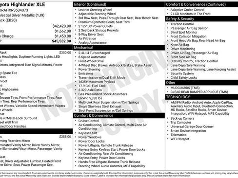 Used 2024 Toyota Highlander XLE FWD image 26