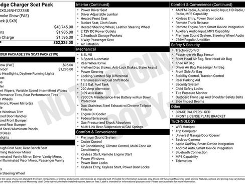 Used 2022 Dodge Charger Scat Pack image 21
