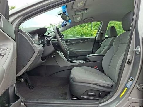 Used 2014 Hyundai Sonata GLS w/ Popular Equipment Group 2 FWD image 15