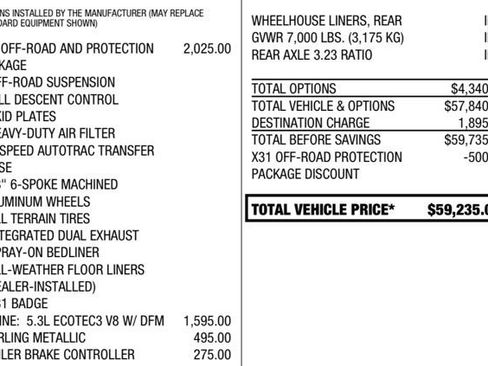 Used 2023 GMC Sierra 1500 SLE image 24