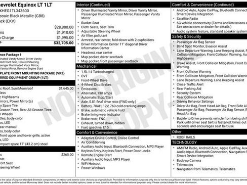New 2026 Chevrolet Equinox LT image 1