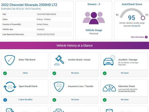 Used 2022 Chevrolet Silverado 2500 LTZ w/ LTZ Premium Package image 3