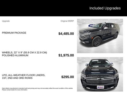 Used 2021 Chevrolet Tahoe Premier w/ Premium Package image 2