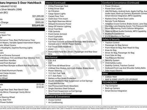 Used 2022 Subaru Impreza 2.0i image 5