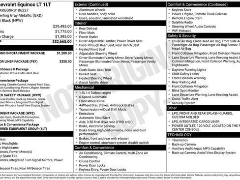 Used 2024 Chevrolet Equinox LT FWD image 10