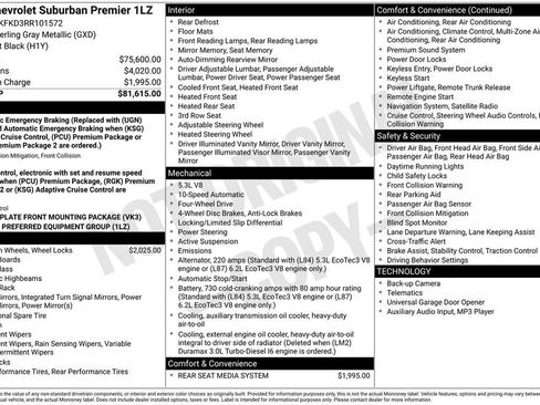 Used 2024 Chevrolet Suburban Premier AWD/4WD image 40