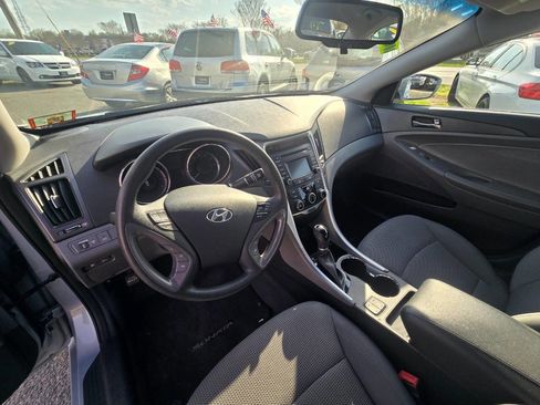 Used 2014 Hyundai Sonata GLS w/ Popular Equipment Group 2 FWD image 19