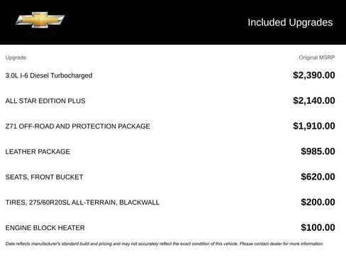 Used 2024 Chevrolet Silverado 1500 RST w/ All Star Edition Plus image 10