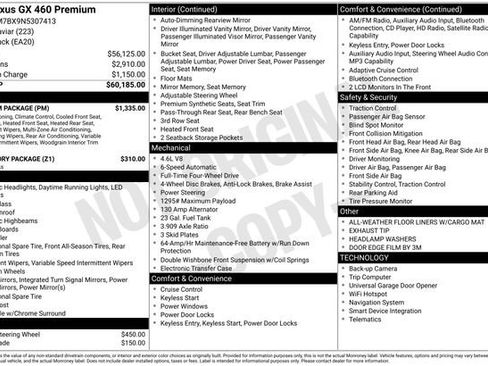 Used 2022 Lexus GX 460 Premium w/ Premium Package AWD/4WD image 15