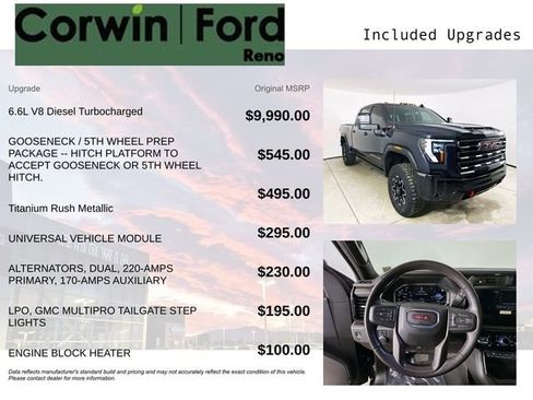 Used 2025 GMC Sierra 2500 AT4X image 3