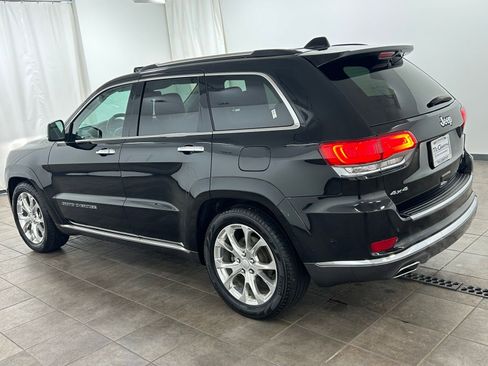 Used 2020 Jeep Grand Cherokee Summit image 3