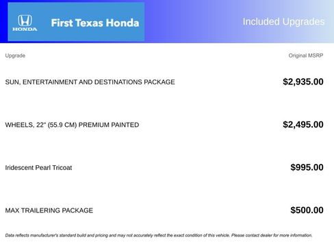 Used 2018 Chevrolet Tahoe Premier image 7