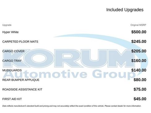 Certified 2025 Hyundai Palisade Calligraphy AWD/4WD image 17