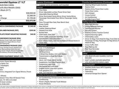 Used 2019 Chevrolet Equinox LT AWD/4WD image 37