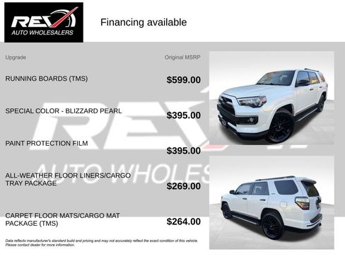Used 2019 Toyota 4Runner Limited AWD/4WD image 6