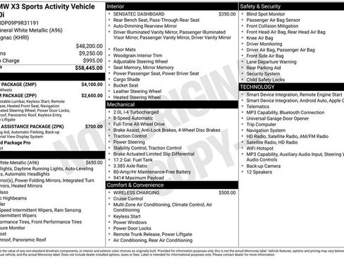 Used 2023 BMW X3 xDrive30i w/ M Sport Package AWD/4WD image 2