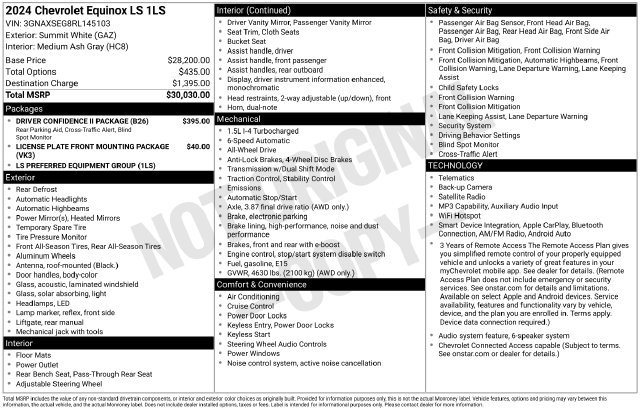 Certified 2024 Chevrolet Equinox LS w/ Driver Confidence II Package AWD/4WD image 5