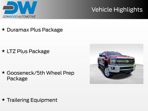Used 2019 Chevrolet Silverado 2500 LTZ w/ Duramax Plus Package AWD/4WD image 7