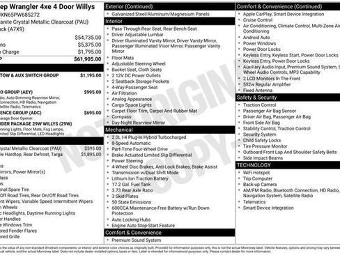 Used 2023 Jeep Wrangler Unlimited image 39