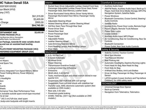 Used 2014 GMC Yukon Denali image 6