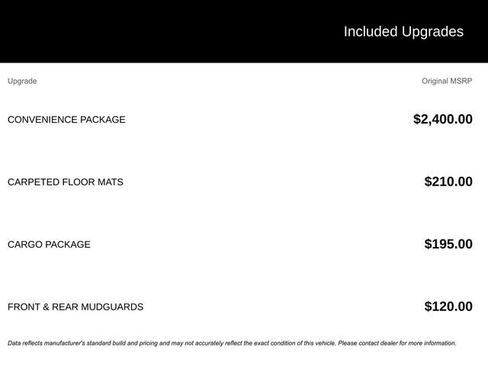 Certified 2023 Hyundai Kona SEL w/ Convenience Package image 8