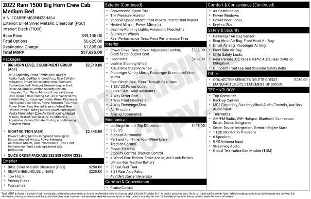Used 2022 RAM 1500 Big Horn AWD/4WD image 2