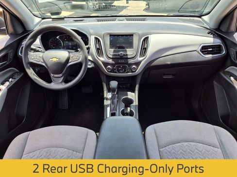 Used 2024 Chevrolet Equinox LS w/ LS Convenience Package FWD image 24