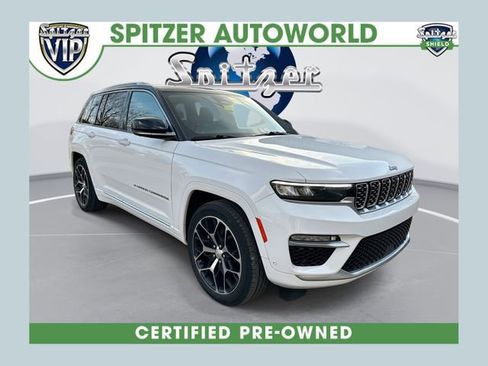 Used 2023 Jeep Grand Cherokee Summit image 1