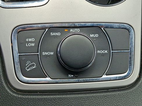 Used 2021 Jeep Grand Cherokee Limited w/ Premium Lighting Group AWD/4WD image 25
