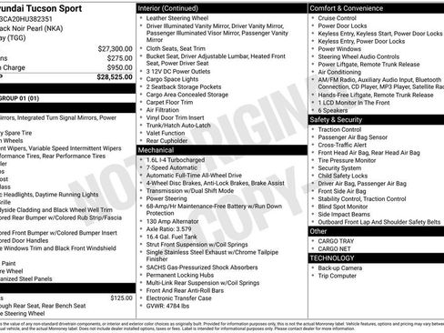 Used 2017 Hyundai Tucson Sport image 38