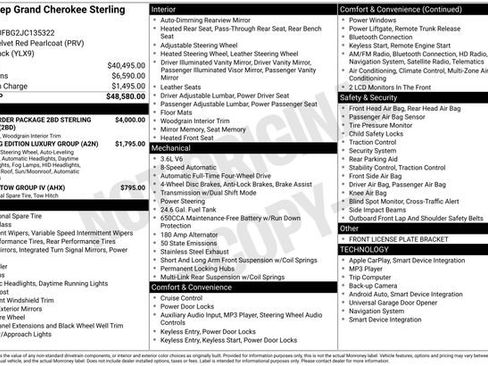 Used 2018 Jeep Grand Cherokee Limited image 5