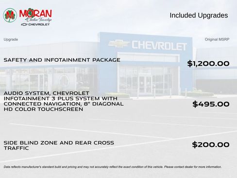 Certified 2023 Chevrolet Equinox RS AWD/4WD image 5