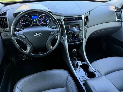 Used 2015 Hyundai Sonata Limited FWD image 24