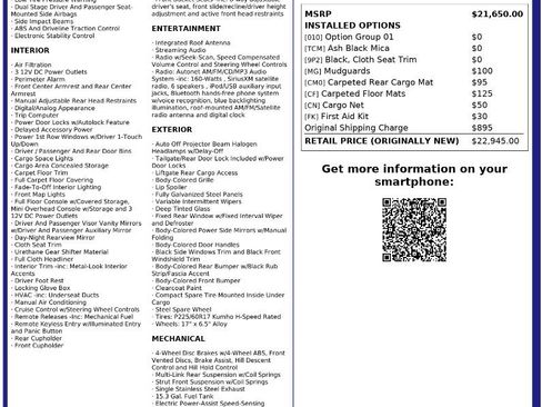 Used 2015 Hyundai Tucson GLS image 2