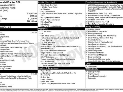Used 2021 Hyundai Elantra SEL FWD image 24