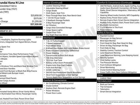 Used 2022 Hyundai Kona N Line image 24