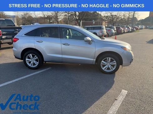 Used 2015 Acura RDX AWD w/ Technology Package image 26