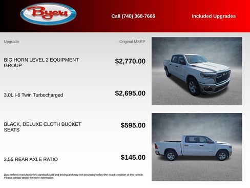 Used 2025 RAM 1500 Big Horn AWD/4WD image 5