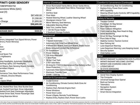Used 2023 INFINITI QX80 Sensory w/ Cargo Package image 2