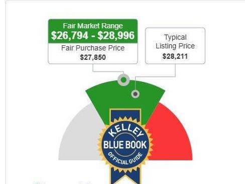 Used 2019 Land Rover Range Rover Sport HSE image 15