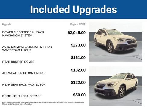 Used 2022 Subaru Outback Limited AWD/4WD image 5