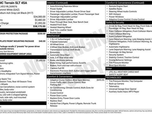 Used 2024 GMC Terrain SLT image 41