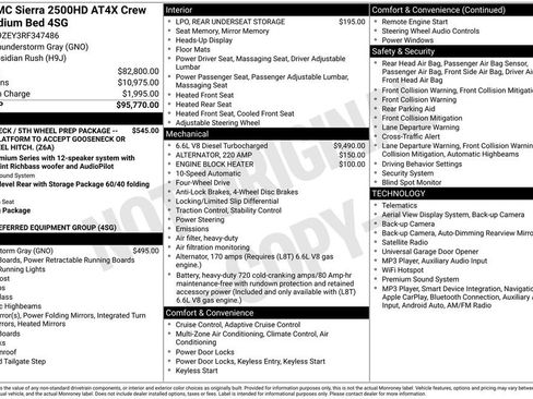 Used 2024 GMC Sierra 2500 AT4X AWD/4WD image 2