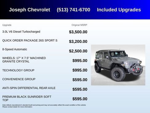Used 2021 Jeep Wrangler Unlimited Sport AWD/4WD image 5